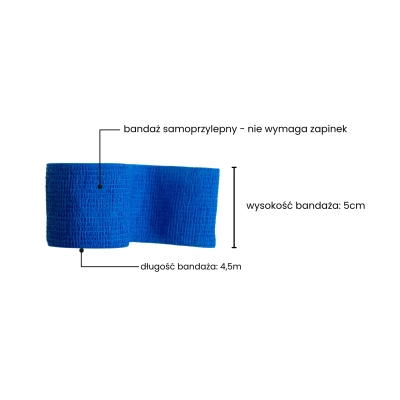 Bandaż Kohezyjny 5E Standard 5cm x 4.5m – Niebieski